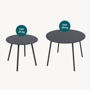 Set 5 piese mobilier gradina Kivanta [en.casa]