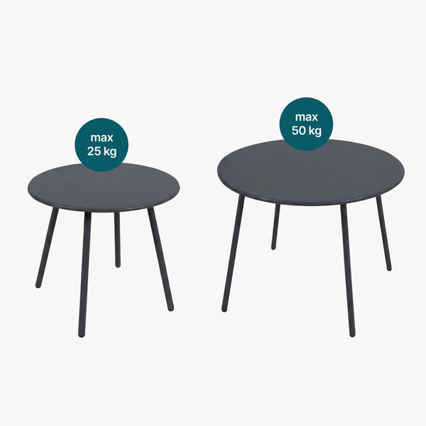 Set 5 piese mobilier gradina Kivanta [en.casa]