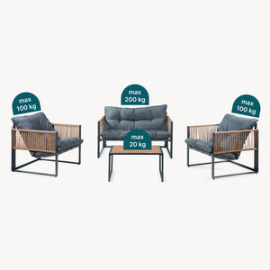 Set 4 piese mobilier gradina masa banca si 2 scaune Karg [casa.pro]