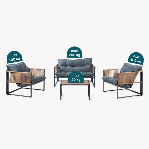 Set 4 piese mobilier gradina masa banca si 2 scaune Karg [casa.pro]