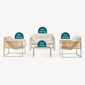 Set 4 piese mobilier gradina masa banca si 2 scaune Karg [casa.pro]