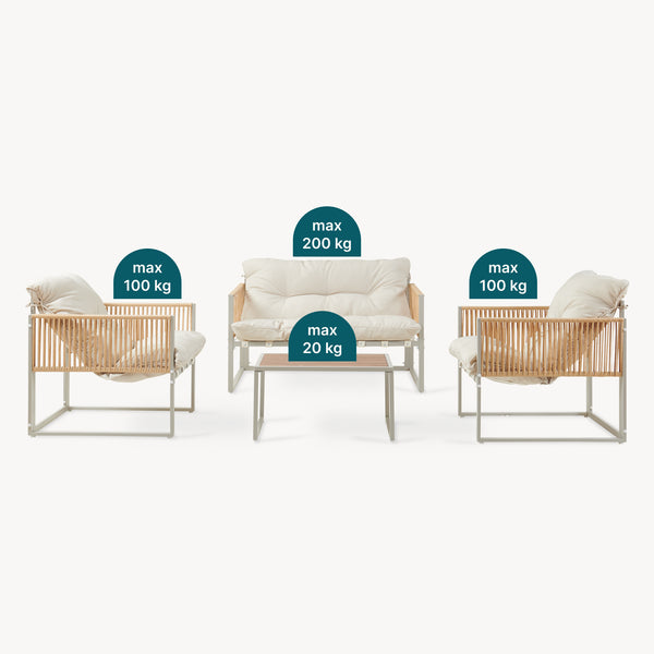 Set 4 piese mobilier gradina masa banca si 2 scaune Karg [casa.pro]