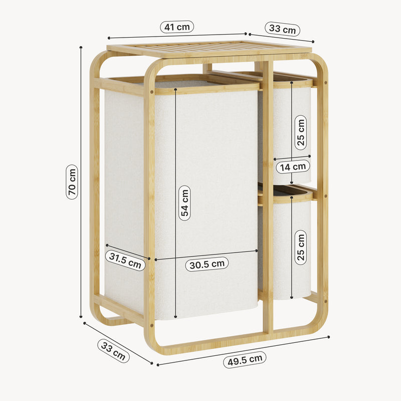 Schiță cotată Cos rufe Evenes 70,5x49,5x33cm, cu 3 saci culori diferite [en.casa]
